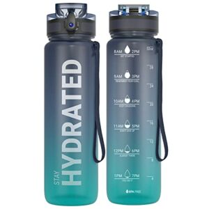 Sahara Sailor Trinkflasche, Sport Trinkflasche, [BPA-frei Tritan] 1L Auslaufsicher Sport Wasserflasche, Sportflasche für Fahrrad, Camping, Yoga, Gym. von Gohippos (1 Flasche)