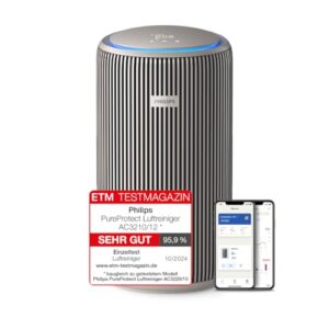 Philips PureProtect 3200 Series: Intelligent Air Purifier, HEPA and Activated Carbon Filter, CADR 500 m³/h for 130 m², Ultra Quiet and Energy Efficient, Captures 99.97% Allergens (AC3210/12)